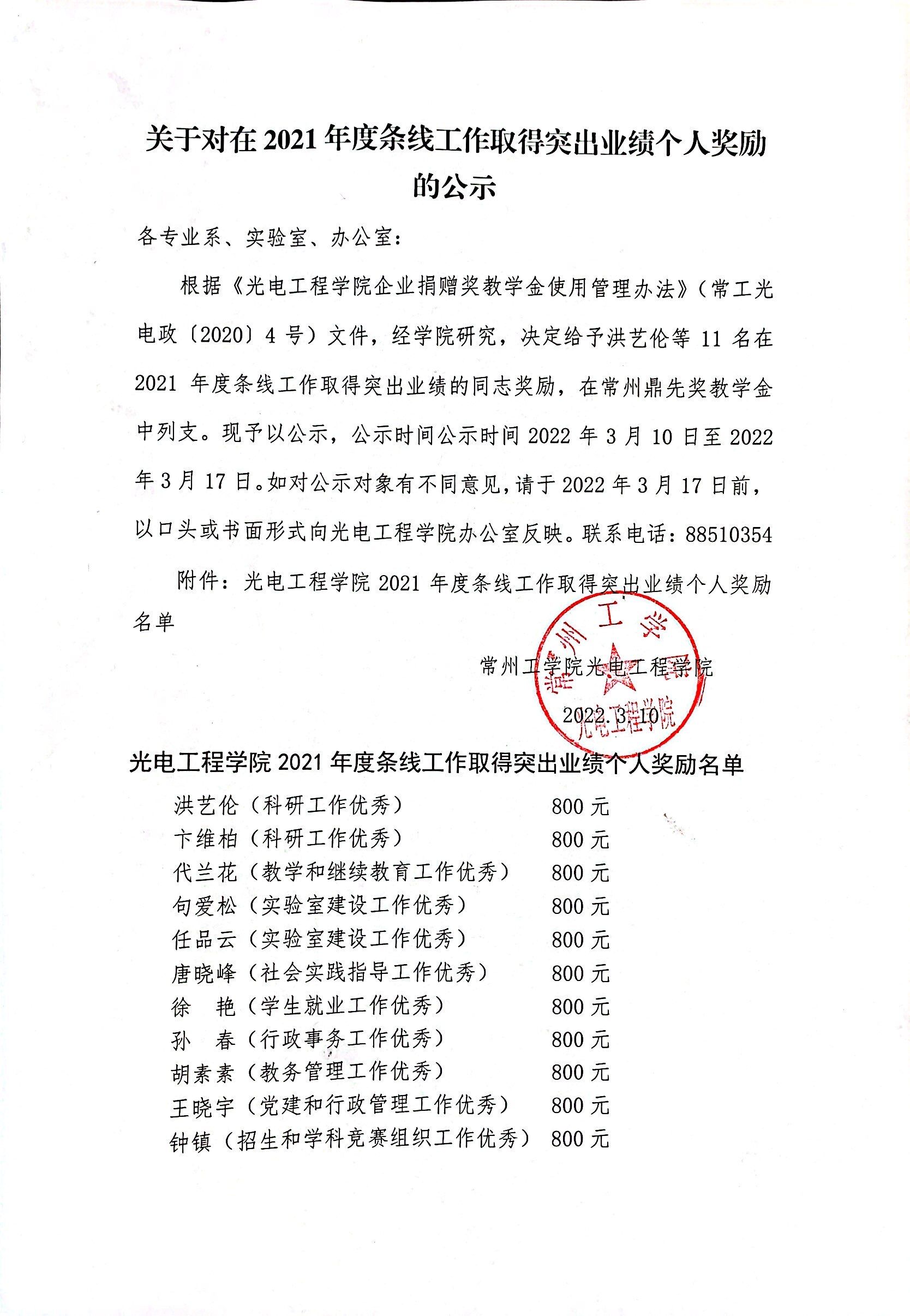 关于对在2021年度条线工作取得突出业绩个人奖励公示0308.jpg