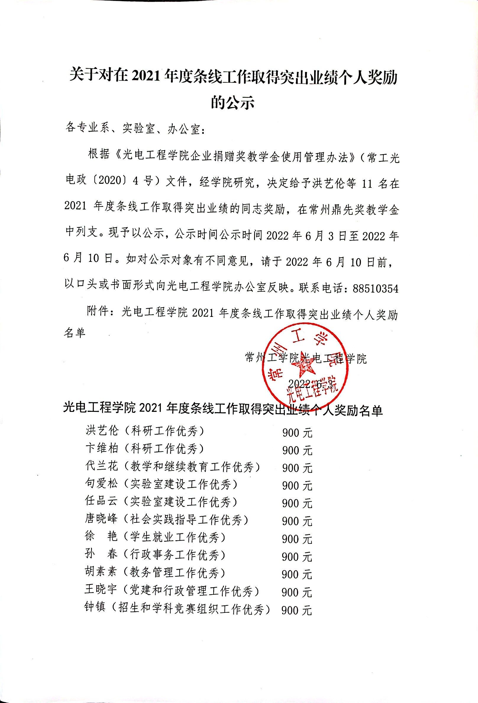 光电学院条线工作突出业绩个人奖励6月公示.jpg